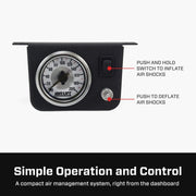 Features and Benefits