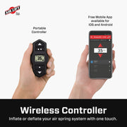 Features and Benefits