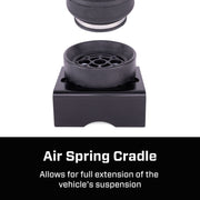 Features and Benefits