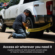 Features and Benefits