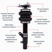 Features and Benefits