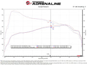 Installation Instructions