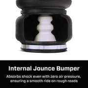 Features and Benefits